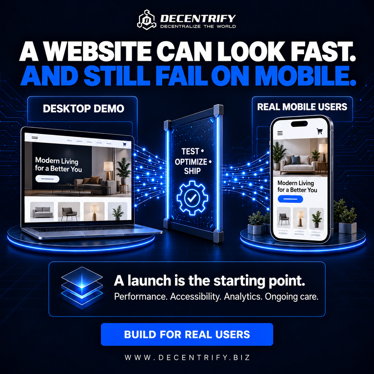Decentrify LinkedIn creative about testing and optimizing websites for mobile